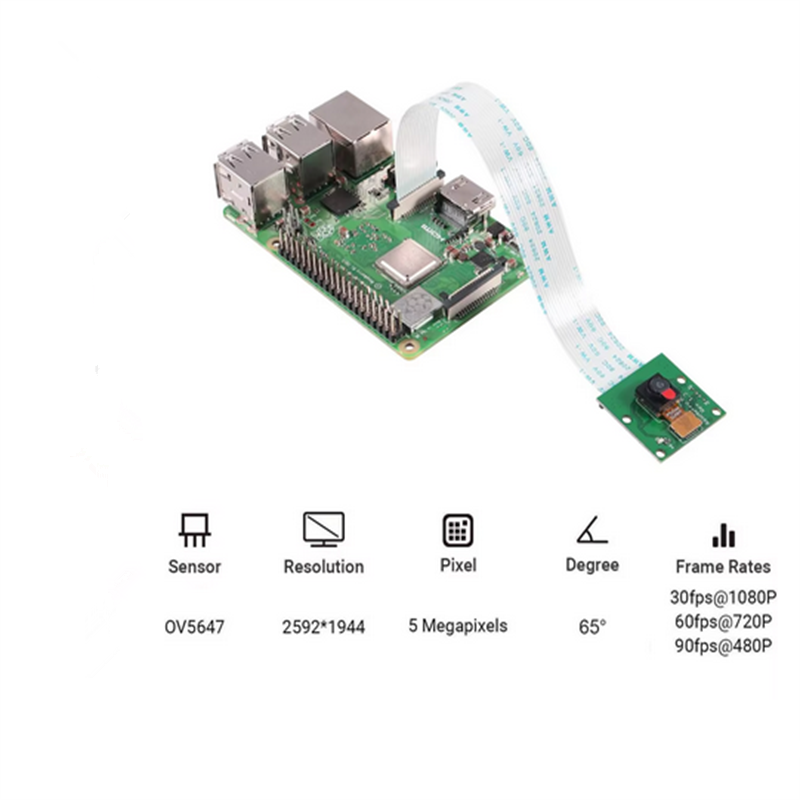 Raspberry Pi Kamera Modülü içi - Raspberry Pi Hq Camera Microscope Lens incelemesi ve fiyatı